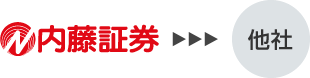 内藤証券から他社へ移管