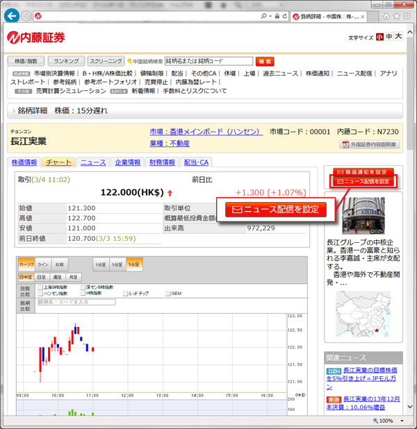 個別銘柄情報画面から登録