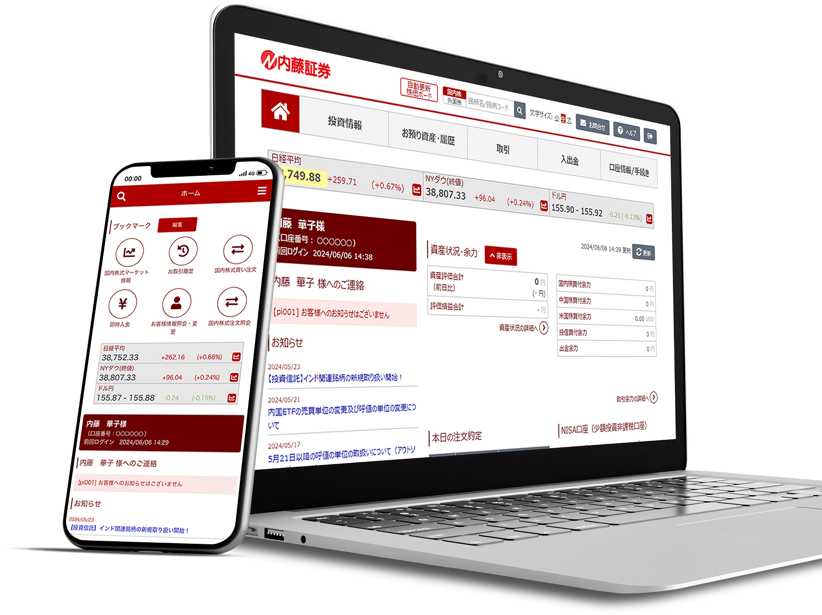 次の投資先は世界の成長国