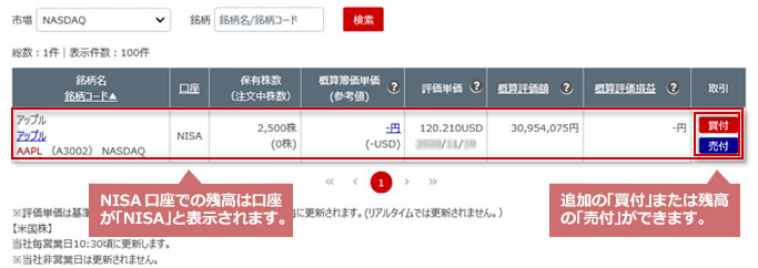 NISA口座 保有株式一覧