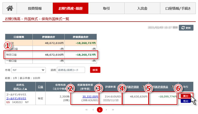 保有米国株式一覧画面