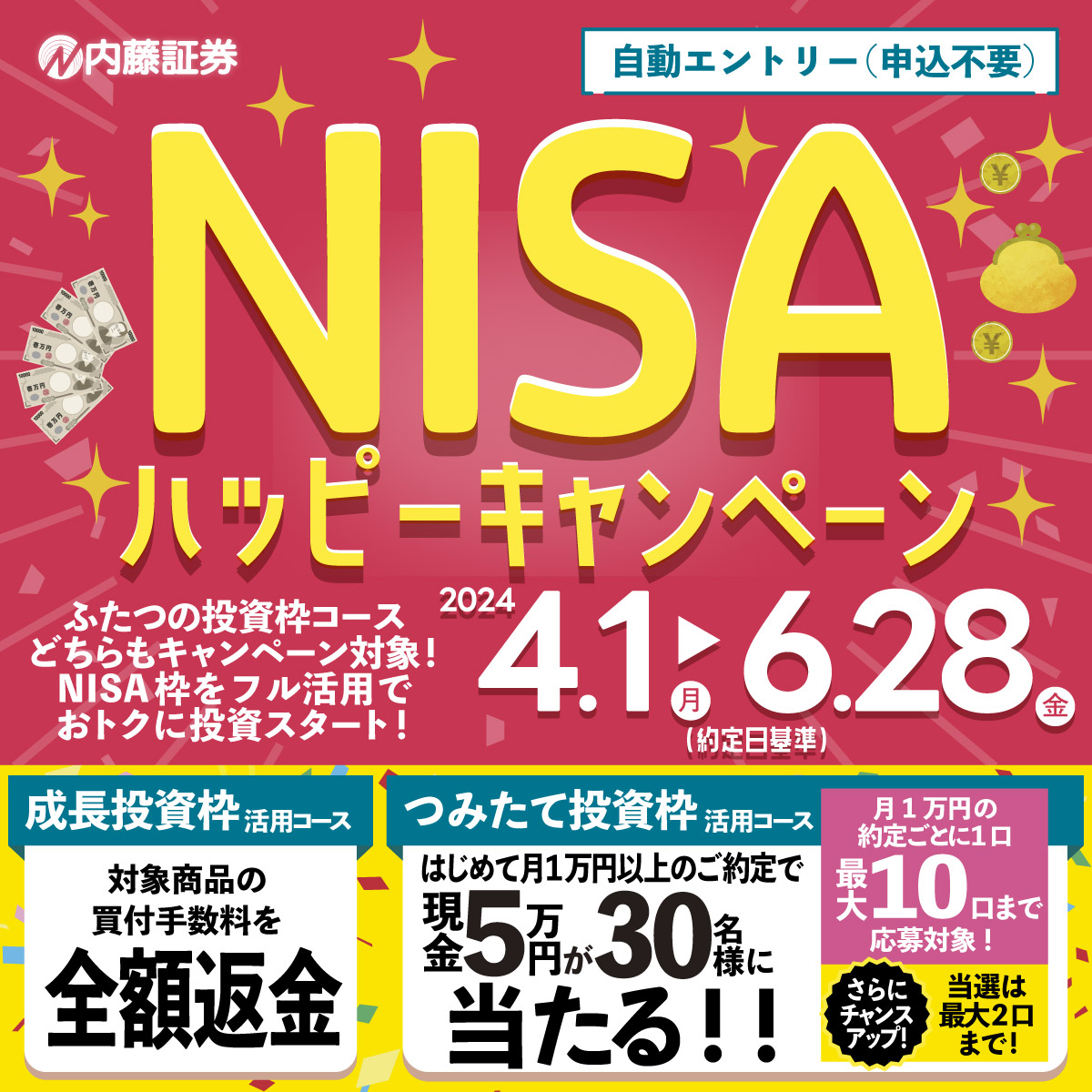 2024年4月スタート！内藤証券NISAハッピーキャンペーン