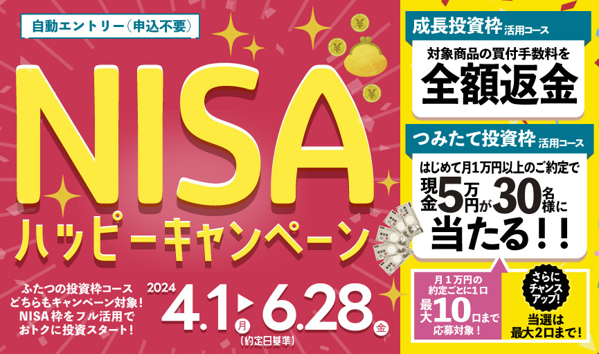 2024年4月スタート!内藤証券NISAハッピーキャンペーン