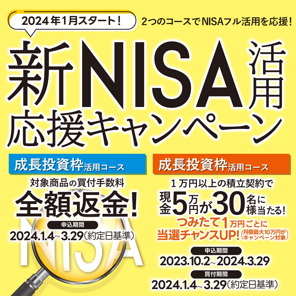 2024年1月スタート!新NISA活用応援キャンペーン