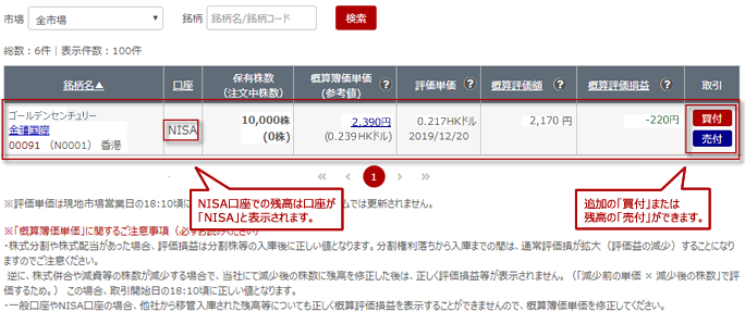 NISA口座 保有株式一覧