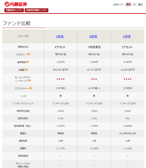 投資信託ファンド比較顧客用