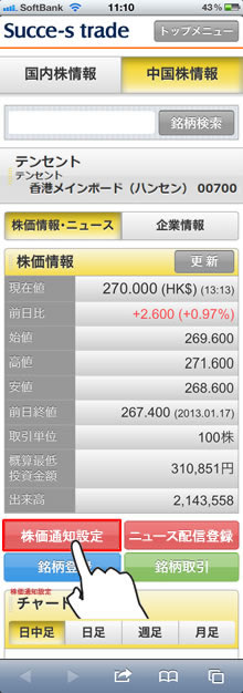 銘柄詳細画面