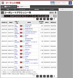 コーポレートアクション一覧