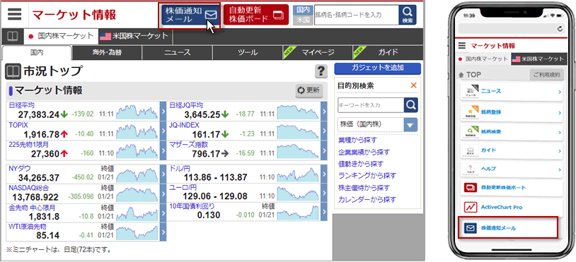 株価通知メール