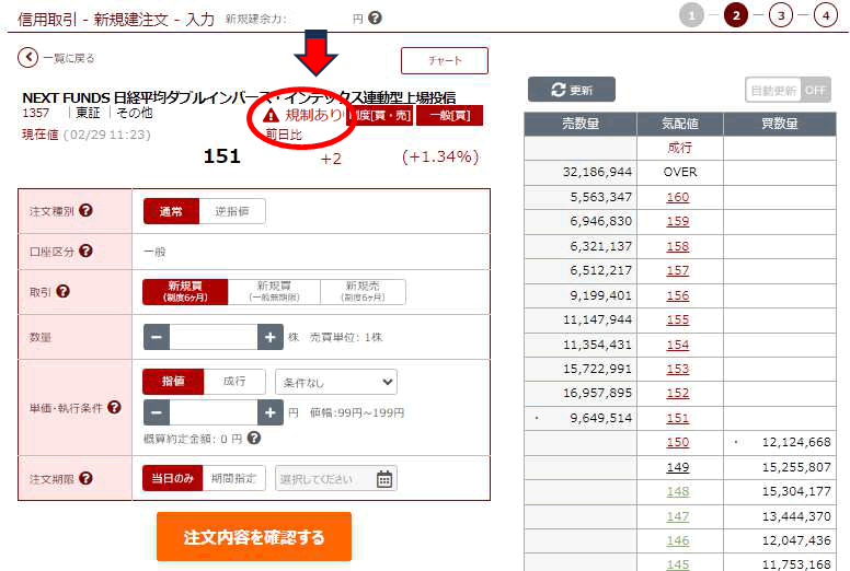 銘柄ごとの確認方法