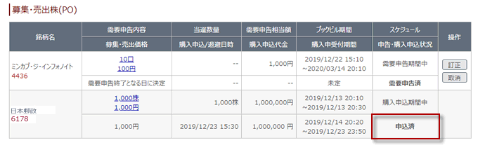 新規公開株（IPO）/募集・売出株（PO)一覧画面