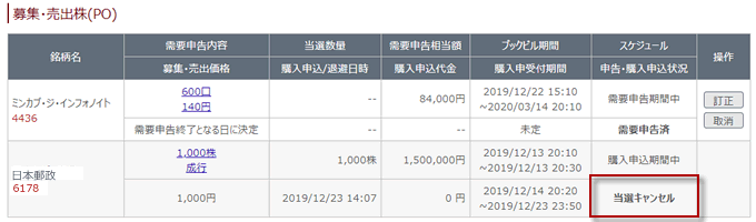 新規公開株（IPO）/募集・売出株（PO)一覧画面