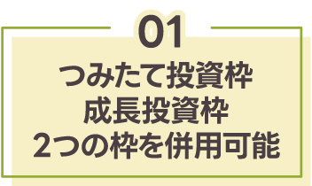 ①つみたて投資枠 成長投資枠 ２つの枠を併用可能