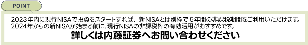 2023年内に現行NISAで投資をスタートすれば、新NISAとは別枠で非課税期間の終了まで運用が継続できます。2024年からの新NISAが始まる前に、現行NISAの非課税枠の有効活用がおすすめです。詳しくは内藤証券へお問い合わせください