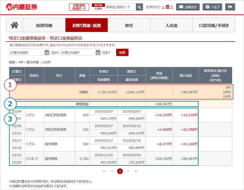 特定口座損益照会