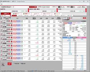 自動更新株価ボード