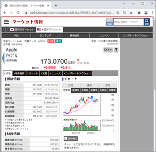 米国株マーケット情報