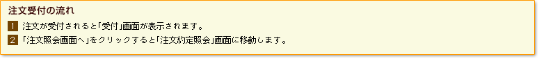 【注文受付の流れ】1)注文が受付されると「受付」画面が表示されます。2)「注文照会画面へ」をクリックすると「注文約定照会」画面に移動します。