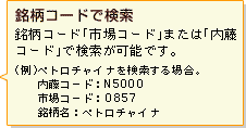 【銘柄コードで検索】銘柄コード「市場コード」または「内藤コード」で検索が可能です。（例）ペトロチャイナを検索する場合。内藤コード：N5000市場コード：0857銘柄名：ペトロチャイナ