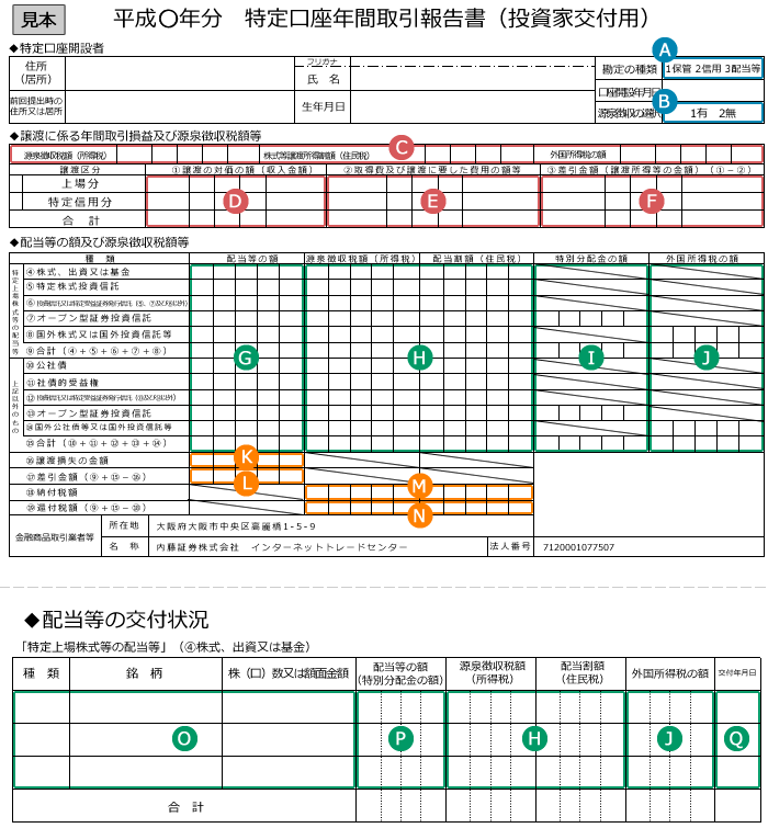 特定 口座 と は